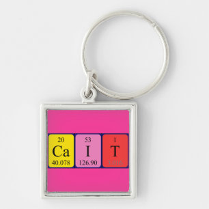 Cait periodic table name keyring