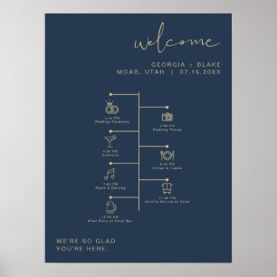 CAITLIN Modern Navy and Gold Wedding Icon Timeline Poster