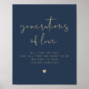 CAITLIN Navy Blue Generations of Love Wedding Sign