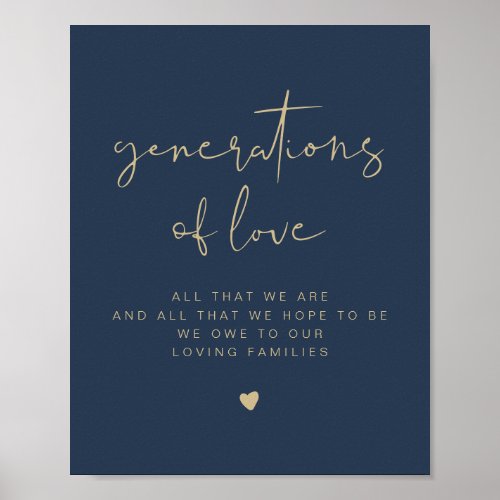 CAITLIN Navy Blue Generations of Love Wedding Sign