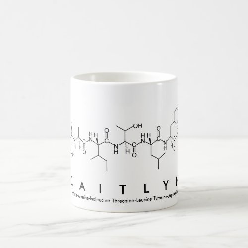 Caitlyn peptide name mug