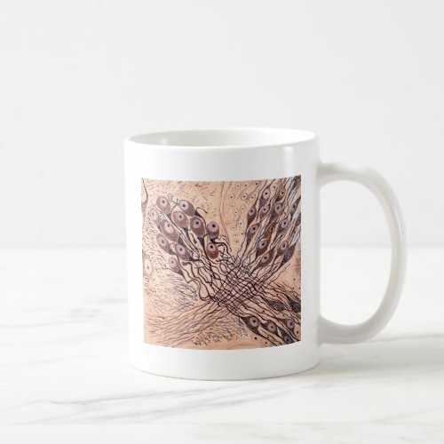 Cajals Neurons 1 Coffee Mug