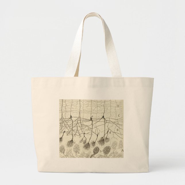 Cajal's Neurons 8 Large Tote Bag (Front)