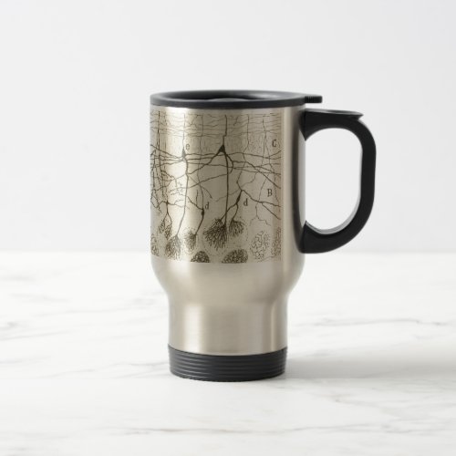 Cajals Neurons 8 Travel Mug