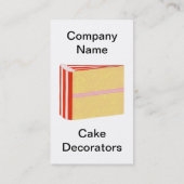 Cake Decorator business cards - template (Back)