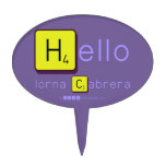 Hello
 lorna Cabrera 
 
   Cake Picks