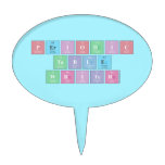 Periodic
 Table
 Writer  Cake Picks