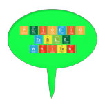 Periodic
 Table
 Writer  Cake Picks