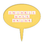 Periodic
 Table
 Writer  Cake Picks