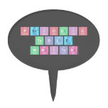 Periodic
 Table
 Writer  Cake Picks