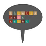 Periodic
 Table
 Writer  Cake Picks