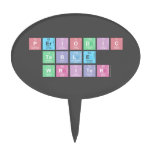 Periodic
 Table
 Writer  Cake Picks