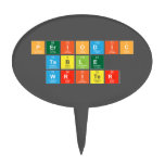 Periodic
 Table
 Writer  Cake Picks
