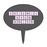 Periodic
 Table
 Writer  Cake Picks