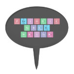 Periodic
 Table
 Writer  Cake Picks