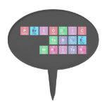 Periodic
 Table
 Writer  Cake Picks