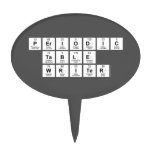 Periodic
 Table
 Writer  Cake Picks