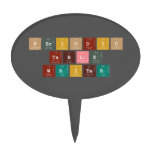 Periodic
 Table
 Writer  Cake Picks