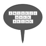 Periodic
 Table
 Writer  Cake Picks