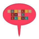Periodic
 Table
 Writer  Cake Picks