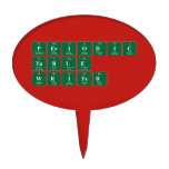 Periodic
 Table
 Writer  Cake Picks