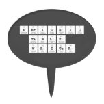 Periodic
 Table
 Writer  Cake Picks