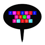 Periodic
 Table
 Writer  Cake Picks
