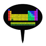 h                he
 libe          bc|n|ofne
 namg          alsips|clar
 kcasctivcrmnfeconicuzngageassebrkr
 rbsryzrnbmotcrurhpdagcdinsnsbteixe
 Csbalahftawreosirptauhgtlpbbipoatrn
 frraacrfdbsgbhhsmtdsrgcnnhflmclvtsog
 
  laceprndpmsmeugdtbdyhoertmyblu
   acthpaunppuamcmbkcfesfmmdnolr  Cake Picks