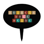 Periodic
 Table
 Writer  Cake Picks
