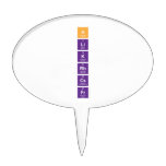 H
 Li
 K
 Rb
 Cs
 Fr  Cake Picks