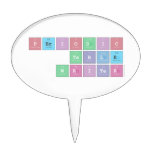Periodic
 Table
 Writer  Cake Picks