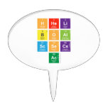 Hheli
 Boal
 Scsecs
 Ac  Cake Picks