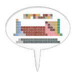 Periodic table
 -Of elements-
 H                He
 LiBe          BC|N|OFNe
 NaMg          AlSiP|S|ClAr
 KCaScTiVCrMnFeCoNiCuZnGaGeAsSeBrKr
 RbSrYZrNbMoTcRuRhPdAgCdInSnSbTeIXe
 CsBa*HfTaWReOsIrPtAuHgTlPbBiPoAtRn
 FrRa⁑RfDbSgBhHsMtDsRgCnNhFlMcLvTsOg
 
 *LaCePrNdPmSmEuGdTbDyHoErTmYbLu
 ⁑AcThPaUNpPuAmCmBkCfEsFmMdNoLR  Cake Picks