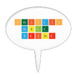 Periodic
 Table
 Writer  Cake Picks