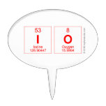 io  Cake Picks
