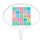 abc|de
 fghij
 klm|nop
 qrstu
 vwxyz  Cake Picks