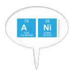 ANI  Cake Picks