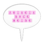 Periodic
 Table
 Writer  Cake Picks