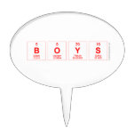 boys  Cake Picks