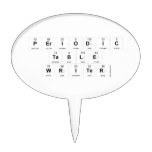 Periodic
 Table
 Writer  Cake Picks