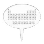 h                he
 libe          bc|n|ofne
 namg          alsips|clar
 kcasctivcrmnfeconicuzngageassebrkr
 rbsryzrnbmotcrurhpdagcdinsnsbteixe
 csbalahftawreosirptauhgtlpbbipoatrn
 frraacrfdbsgbhhsmtdsrgcnnhflmclvtsog
 
    ceprndpmsmeugdtbdyhoertmyblu
    thpaunppuamcmbkcfesfmmdnolr  Cake Picks