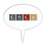 Ethan  Cake Picks