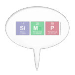 Simp  Cake Picks