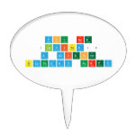 YOU ArE 
 (Invited)2
 A Science
 B|irthday Party  Cake Picks