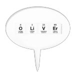 Oliver  Cake Picks