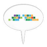 Key concepts 
 Global context
 Inquiry  Questions   Cake Picks