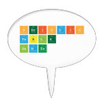 Periodic
 Table
 Games  Cake Picks