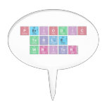 Periodic
 Table
 Writer  Cake Picks