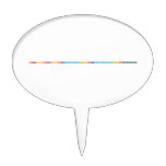  HHeLiBeBC|N|OFNeNaMgAlSiPS|ClArKCaScTiVCrMnFeCuZnGaGeAsSeBrKrRbSrYZrNbMoTcRuRhPdHgCdInSnSbTeIXeCsBaLaCePrNdPmSm  Cake Picks