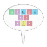 Science
 Is
 Fun  Cake Picks